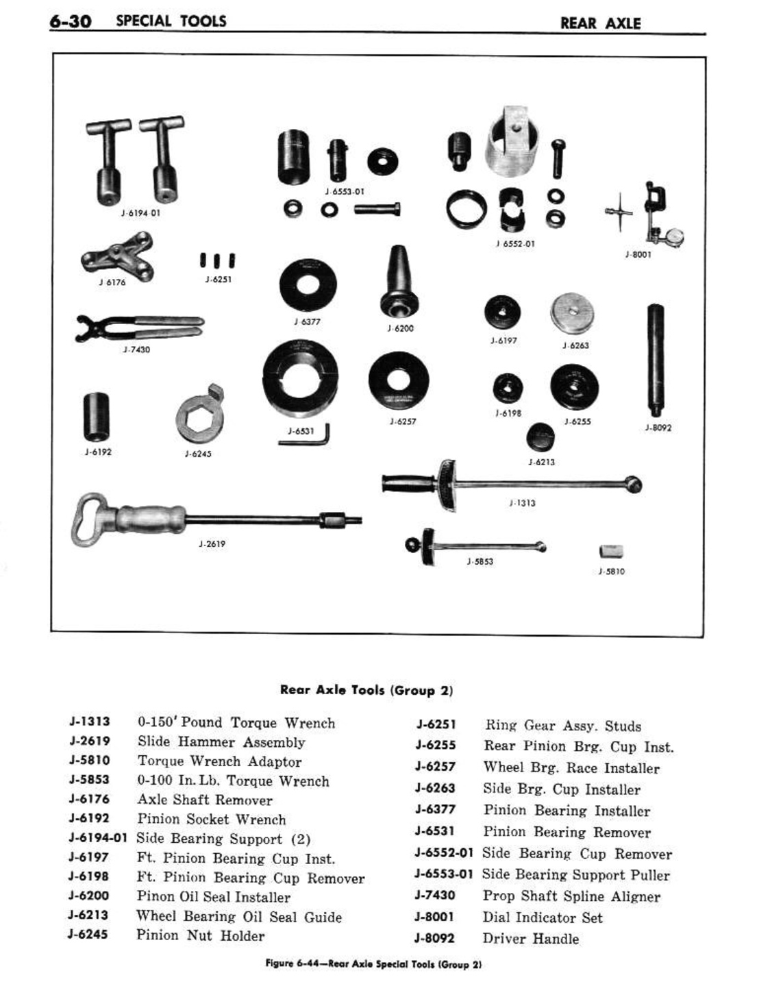n_07 1960 Buick Shop Manual - Rear Axle-030-030.jpg